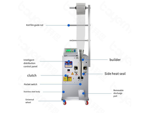 Máquina Automática para Llenar Bolsas de Sachet de Jugo, Aceite, Vinagre, Salsa de Soya, Leche, Bebidas y Agua - Product Image 4