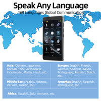 Dispositivo Traductor Inteligente T22 con Pantalla a Color IPS de 5.5 Pulgadas, Sistema Fuera de Línea, WiFi, Traducción Simultánea de Idiomas