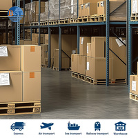 Sitio web de compras chino Agente de carga de importación y exportación Transporte marítimo y aéreo DDP barato de China a Bélgica Dinamarca