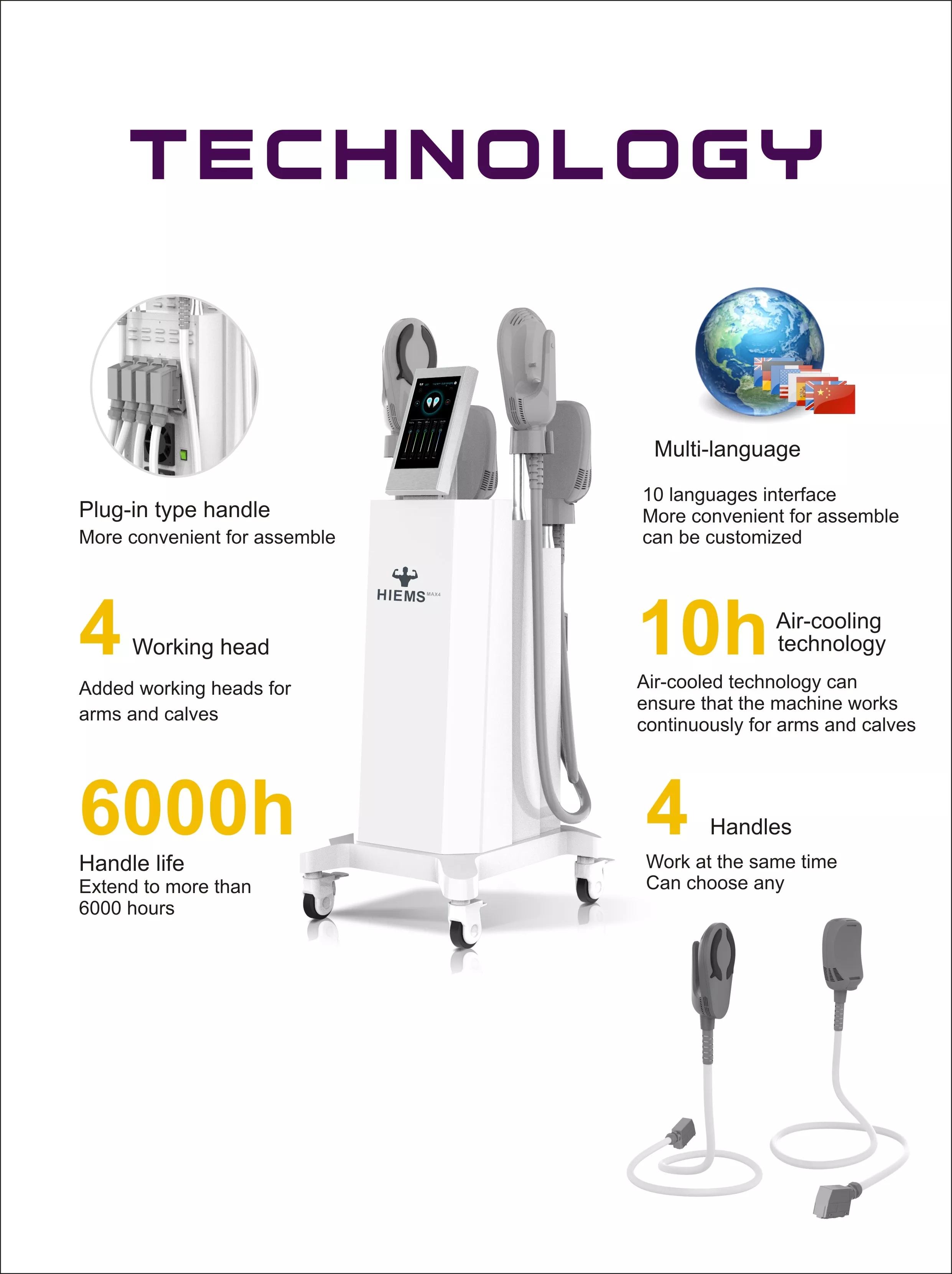 Portable Electromagnetic EMS EMShape Body Slimming Machine Fat Removal Build Muscle