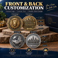 Fabricant ODM de jetons en relief, finition antique, souvenir commémoratif, cadeau personnalisé, pièce de monnaie en métal à double face avec relief 3D personnalisé