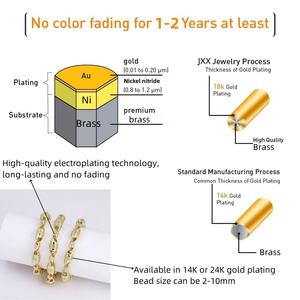 Cadena de Eslabones de Latón Chapado en Oro de 14K Personalizada al por Mayor con Acabado de Lujo y Logotipo Personalizado Disponible para Mujeres y Hombres - Product Image 4