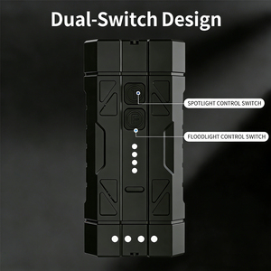Focus Flood Flashlight Bulk Production Super Bright Portable Rechargeable Tail Magnetic Aluminum Alloy For Camping EDC <b>Torch</b> - Product Image 3