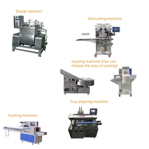 Machine à encruster automatique multifonctionnelle HANJUE HJ-860X pour mochi, crème glacée, chocolat, farine – Capacité <span class=keywords><strong>70</strong></span>-100 pièces/min par plateau - Product Image 3