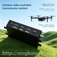 Sistema de Comunicación Inalámbrico de Largo Alcance para UAV, Transmisión de Datos de Imagen y Video por Radio Digital, Comando y Control