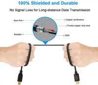 Câble adaptateur USB 3.1 Type-C vers Mini USB OTG CableCreation avec blindage tressé et gaine en PVC pour ordinateur et appareil photo