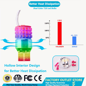Senlo siêu sáng LED T10 hai màu đèn báo rẽ <span class=keywords><strong>51</strong></span> chiếc 3014 SMD DRL CANBUS đèn sương mù 10V-30V W5W 168 175 2825 T10 - Product Image 4