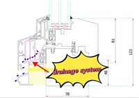 Ventanas de Alta Eficiencia Energética para Casas Pasivas con Marco Compuesto de Madera Revestida de Aluminio de Alto Rendimiento Penjoy