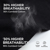 Boxers classiques pour hommes en coton doux 95% avec ceinture élastique pour les propriétaires de marques et les grossistes