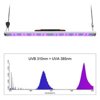 L'europe livraison gratuite supplémentaire 2x4 samsung UVA 385nm UVB 310nm uv élèvent la lumière pour veg fleur plantation