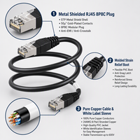 Câble Ethernet RJ45 blindé en cuivre pur de 300 mm pour véhicules, isolation PVC, tension nominale 600 V pour systèmes électriques automobiles