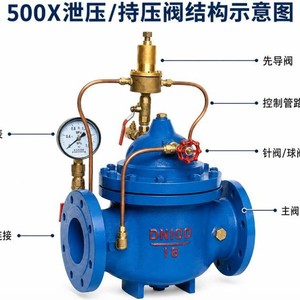 Vanne de régulation de pression Tengshun 500X DN100 à bride, commande hydraulique automatique pour l'alimentation en eau incendie - Product Image 4