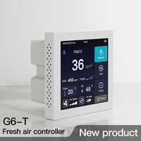 Source Factory Hrv Système de ventilation Contrôleur intelligent Capteur de CO2 utilisé pour les ventilateurs AC EC DC Contrôleur de système HVAC