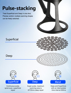 Dispositivo de Belleza Láser CO2 Fraccionado 60W para Eliminación de Estrías, Puntero Láser CO2 - Product Image 2