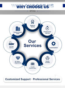 מחיר נמוך מחבר מגש כבל סולם עם בורג אגוז בורג התנגדות חשמלית - Product Image 4