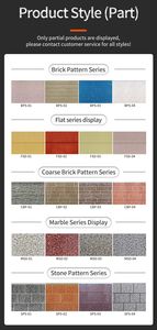 <span class=keywords><strong>Isolation</strong></span> thermique <span class=keywords><strong>mousse</strong></span> PU <span class=keywords><strong>polyuréthane</strong></span> revêtement mural intérieur extérieur porte de maison garage conteneur <span class=keywords><strong>mur</strong></span> panneaux sandwich - Product Image 6