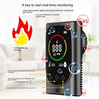 Solution transfrontalière tout-en-un : Détecteurs portables de monoxyde de carbone GC600 pour la maison et le camping en extérieur – Alarmes CO – Vente directe usine