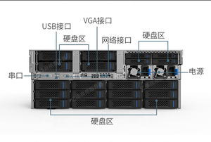 Servidores en Rack Inspur NF5270M4, Selección Libre de CPU, Memoria y Disco Duro, Precio de Fábrica - Product Image 2