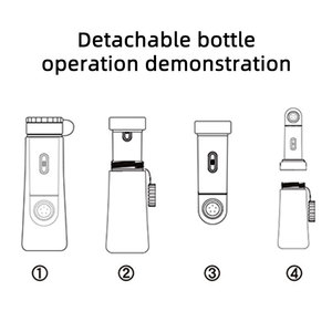 Latest Easy to Use Travel Outdoor ABS Bidet Two Mode Water Control IPX7 Waterproof OEM/ODM Custom Portable ES001-<b>D</b> Rear Feminine - Product Image 2