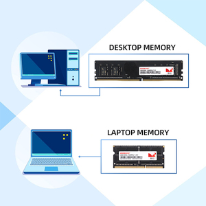 3200MHZ Desktop 32GB DDR4 Memory <b>Ram</b> 4GB 8GB 16GB for Gaming Computer Desktop DDR4 - Product Image 2