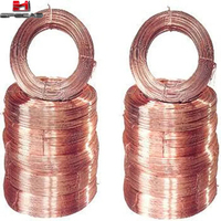 Blankleiter TJ THJ JT JTM 35mm² 50mm² 70mm² Litzen-Kupferdraht Elektrisches Kabel