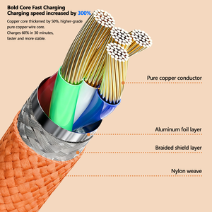 Hoàn hảo kỹ thuật số 1m 2M 60W 240W PD cáp 20W sạc Loại-C để Loại-C Cáp sạc dây dòng dữ liệu cho iPhone 16 15 17 Pro Max - Product Image 2