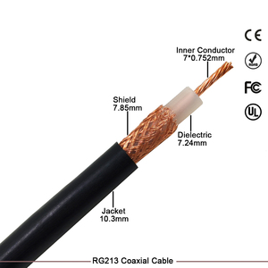 สายโคแอกเชียล RG213 50 โอห์ม สาย RF โคแอกเชียลแบบสูญเสียต่ำพิเศษ ทองแดงบริสุทธิ์สำหรับเสาอากาศสถานีฐาน ราคาขายส่ง มีสินค้าในสต็อก - Product Image 2