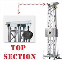 PLUSTRUSS Support au sol en aluminium Truss Lift Tower Stage Truss Display Lifting System