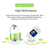 OEM/ODM 超级软件 Mf688 4G 路由器，带 SIM 卡 4G Wifi 调制解调器 3000mAh OEM Type-c 袖珍 Wifi 路由器