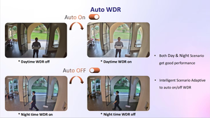 <span class=keywords><strong>Hikvision</strong></span> กล้องวงจรปิด <span class=keywords><strong>DS</strong></span>-<span class=keywords><strong>2CD1123G0E</strong></span>-I พรีเมี่ยม, 2 MP กล้องเครือข่ายโดมถ่ายภาพถ่ายภาพกลางคืน IK10 H265 ddddddddr ทนต่อการป่าเถื่อน - Product Image 6