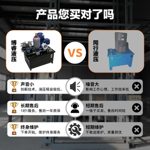 Estación de Bombeo Hidráulica a Presión de Alta Presión Pequeña a Prueba de Explosiones Personalizada por Fabricante Directo - Product Image 3