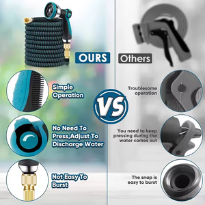 Tuyau d'arrosage extensible multifonctionnel, léger et facile à transporter, anti-abrasion et anti-corrosion, avec buses polyvalentes – Vente chaude - Product Image 3