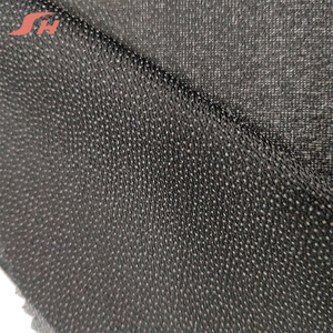 Meilleure vente de matériaux de couture en tissu tissé/interlignage <span class=keywords><strong>pour</strong></span> veste, costumes en Chine - Product Image 6
