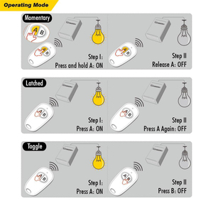 Nhà máy trực tiếp dc12v1 kênh không dây điều khiển từ xa chuyển đổi 433MHz <span class=keywords><strong>RF</strong></span> Relay Với 10A tối đa hiện tại - Product Image 4