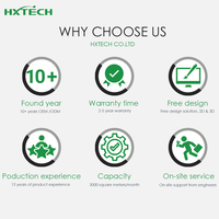 HXTECH layar LED tahan air mudah instalasi, dinding Video LED raksasa latar belakang panggung LED