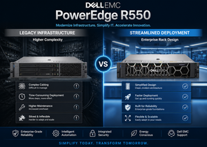 เซิร์ฟเวอร์แร็ค Enterprise สำหรับ PowerEdge R550 พร้อมโปรเซสเซอร์ Xeon Silver/Gold ดีไซน์ 2U สำหรับฐานข้อมูลและบริการเครือข่าย ซ็อกเก็ตคู่ รุ่นที่ 3 - Product Image 5