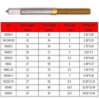 Mesin Pemotong Ulir OEM Baru Berkualitas Tinggi, Tap Berlapis Emas, Tap Pembentuk Ulir untuk Logam Non-Ferrous, Tap Die Pemotong Ulir