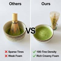 Ensemble de 5 ustensiles à matcha faits à la main, fouet à matcha en bambou violet et blanc à long manche, kit de fouet à matcha