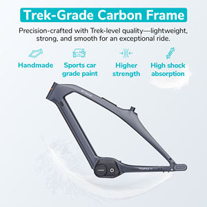 ENGWE N1 PRO Moteur à Entraînement Central 250W, Couple de 80Nm Vélo Électrique Urbain en Fibre de Carbone - Product Image 2