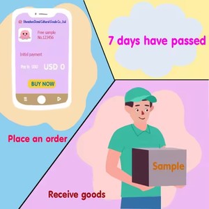 Tùy chỉnh đồ chơi sang trọng nhà sản xuất CPC Kích thước nhỏ búp bê máy đồ chơi gấu bông tùy chỉnh máy đồ chơi sang trọng - Product Image 4