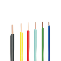 Shenguan Hochwertiges BV-Kabel 450/750V Massiver Kupferleiter PVC-Isoliertes Einadriges Elektrokabel