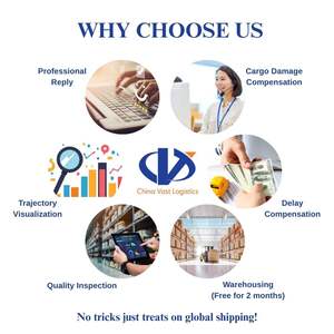 Морские перевозки грузов из Китая в Северную Америку (США, Канада) – надежная международная логистика - Product Image 2