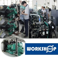 Générateur diesel synchrone triphasé BRH AC 1200KW 1500KVA 200A type silencieux 380V avec alternateur sans balais et moteur Baudouin