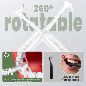 Design unico ricaricabile impermeabile portatile a 5 velocità di vibrazione elettrico <span class=keywords><strong>Flosser</strong></span> per efficace bocca indenttermal orale - Product Image 2