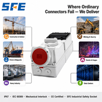 Boîtier de prise industrielle étanche SFE IEC60309 CE IP67 avec interrupteur et disjoncteur, OEM disponible
