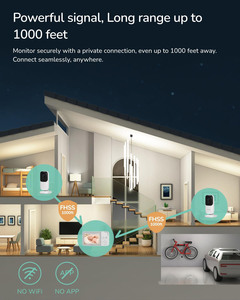 Monitor para Bebés con Alcance de Transmisión de 1000 pies, Señal Fuerte para Casas de Varios Pisos y Patios Traseros - Product Image 2