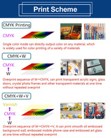Impresora UV Plana 6090 Personalizada OEM ODM con 3/4 Cabezales, Mesa de Vacío, Impresión Directa CMYKWV en Vidrio, Metal, Madera, Rompecabezas, Carcasas de Teléfono