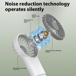 Nuovo Ventilatore Portatile Professionale 2025, Mini Ventilatore Silenzioso Pieghevole con <span class=keywords><strong>Stampa</strong></span> Serigrafica, Ricarica USB, <span class=keywords><strong>Gadget</strong></span> Promozionale - Product Image 2