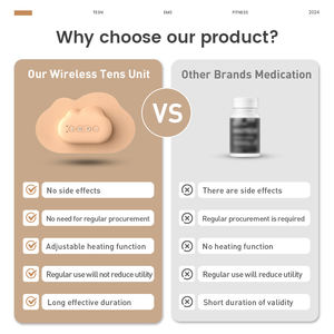 Coussin chauffant électrique de qualité supérieure dispositif de soulagement de la douleur des dizaines de périodes avec 3 niveaux de chauffage réglables <span class=keywords><strong>pour</strong></span> un soulagement <span class=keywords><strong>efficace</strong></span> des crampes menstruelles - Product Image 6