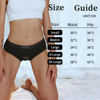 Culotte menstruelle sans serviette hygiénique, prix usine OEM, 4 couches anti-fuite, côtelée, pour la récupération post-partum